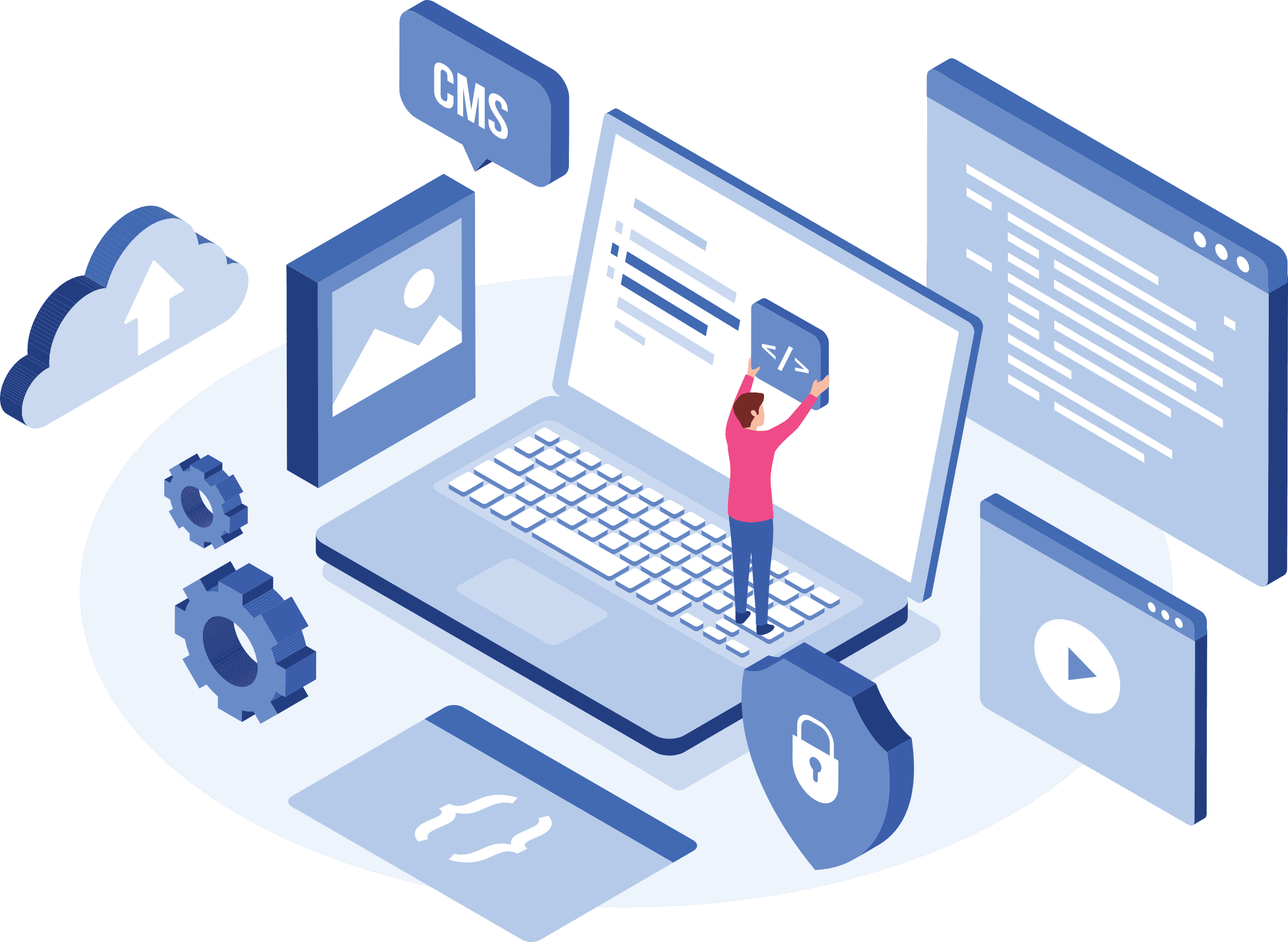 Content Management System